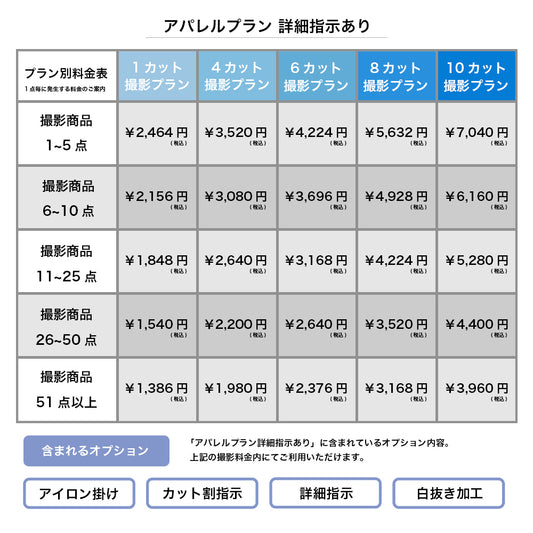 アパレルプラン 詳細指示あり