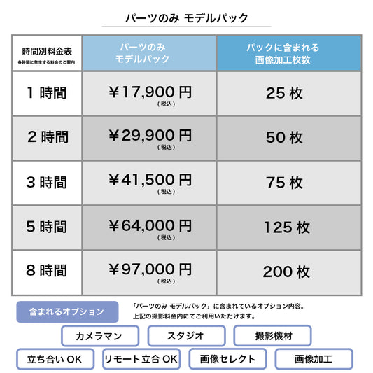 モデル撮影 パーツのみ