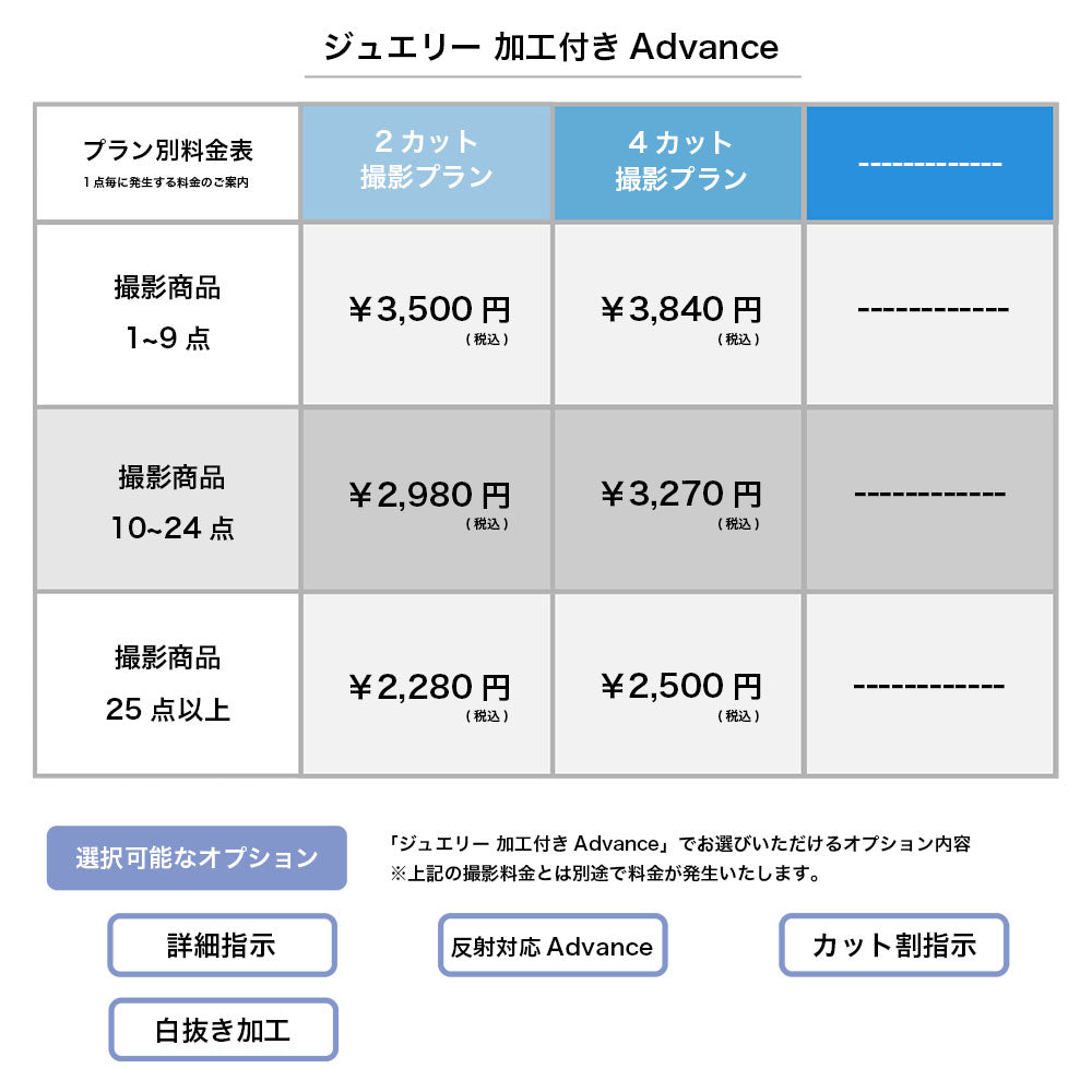 ジュエリー 加工付き Advance