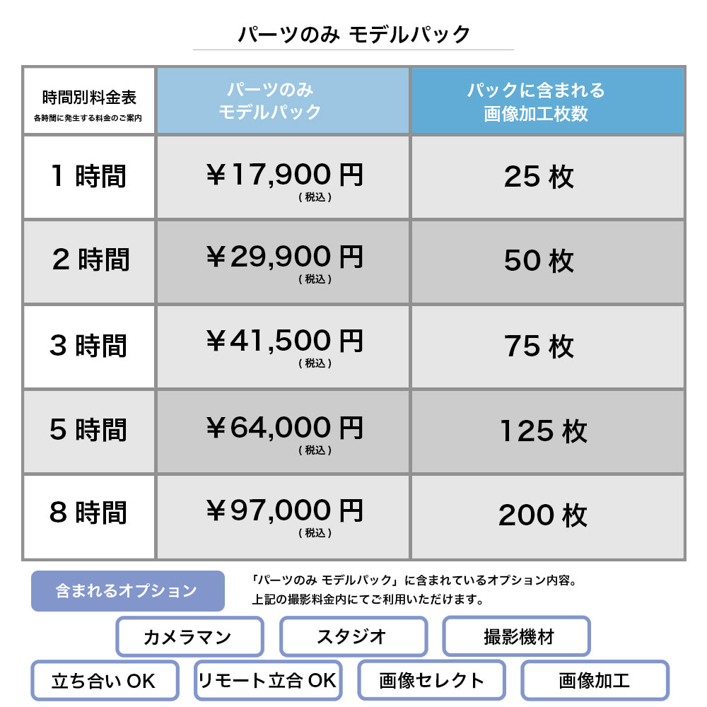 モデル撮影 パーツのみ