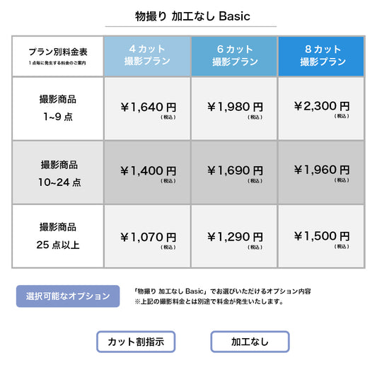 物撮り 加工なし Basic